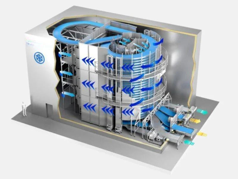 Industrial Cooling & Freezing