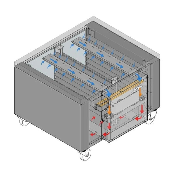 diagram of the inner workings of the proofer base for the LFMD Modular electric deck oven