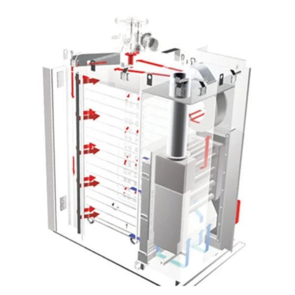LFR-1 Single Rotating Rack Oven