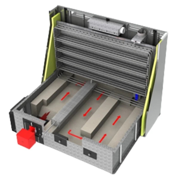 ULTIMATE-LF Stone Hearth Deck Oven