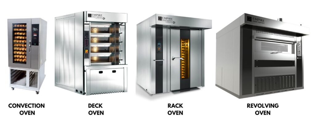 Critical Factors in Baking on Oven In a Bakery - Bakersfun